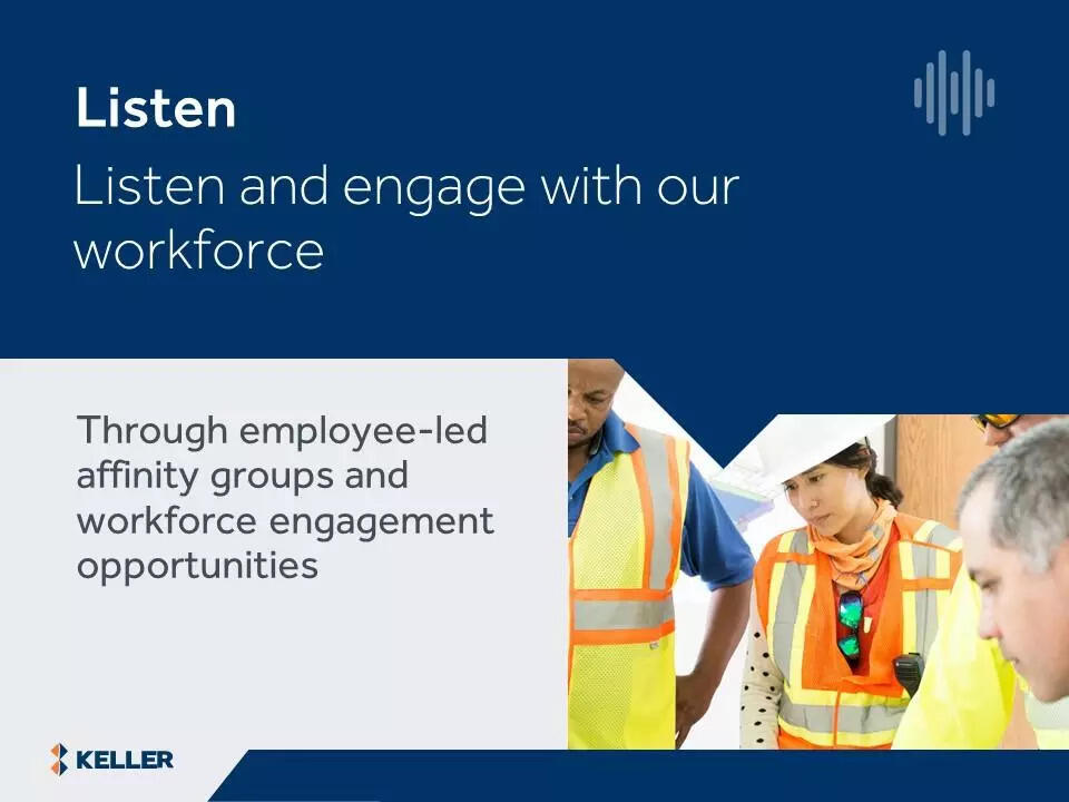 Inclusion commitment - listen